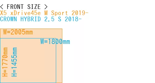 #X5 xDrive45e M Sport 2019- + CROWN HYBRID 2.5 S 2018-